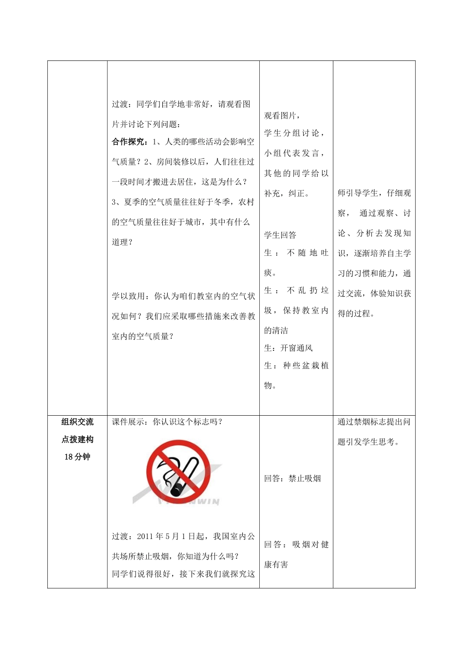 -七年级生物下册 3.2.3 呼吸保健与急救优秀教案 （新版）济南版-（新版）济南版初中七年级下册生物教案_第3页