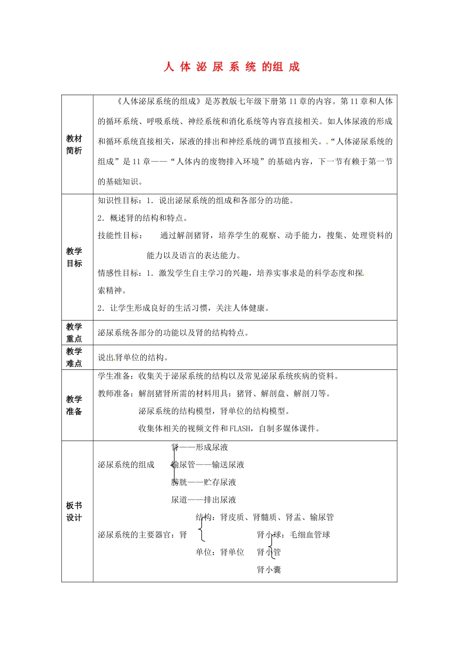 七年级生物下册 11.1 人体泌尿系统的组成教案 苏教版_第1页