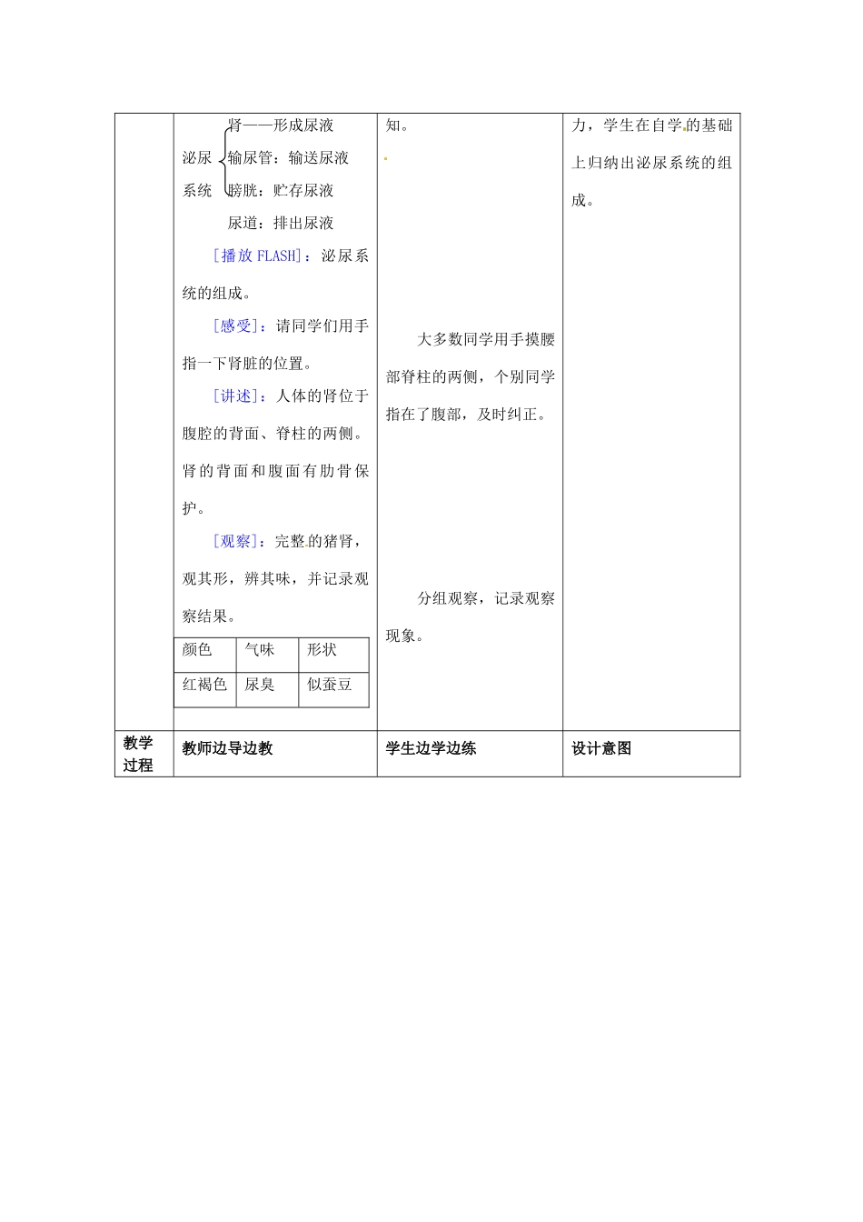 七年级生物下册 11.1 人体泌尿系统的组成教案 苏教版_第3页