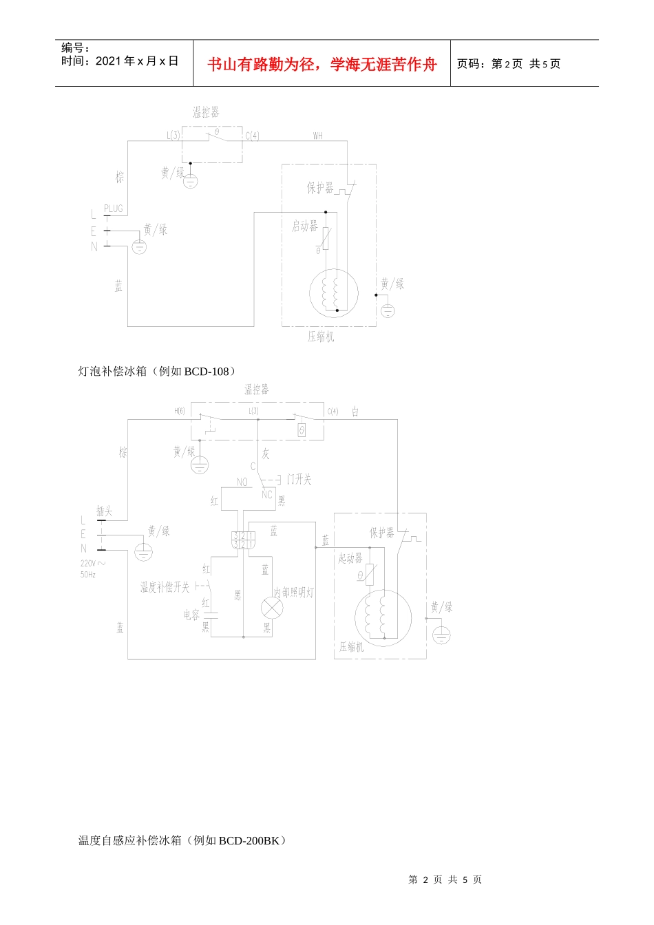 冰箱电气知识_第2页