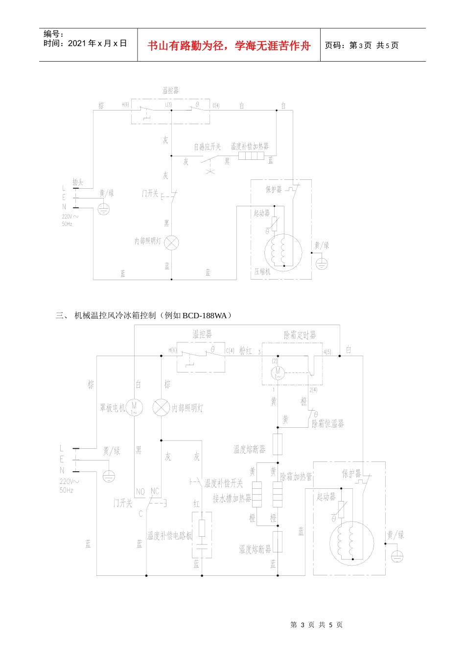 冰箱电气知识_第3页