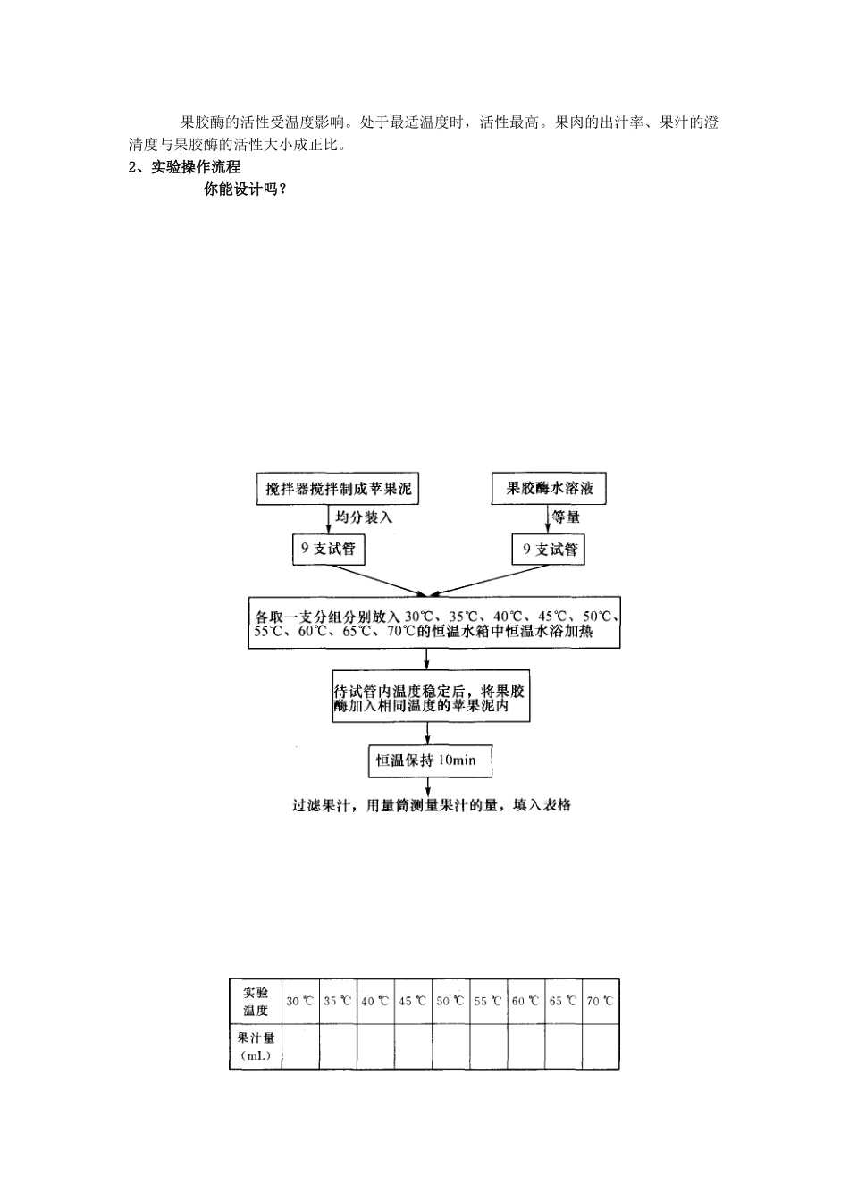 高中生物 4.1《果胶酶在果汁生产中的作用》教案 新人教版选修1_第3页