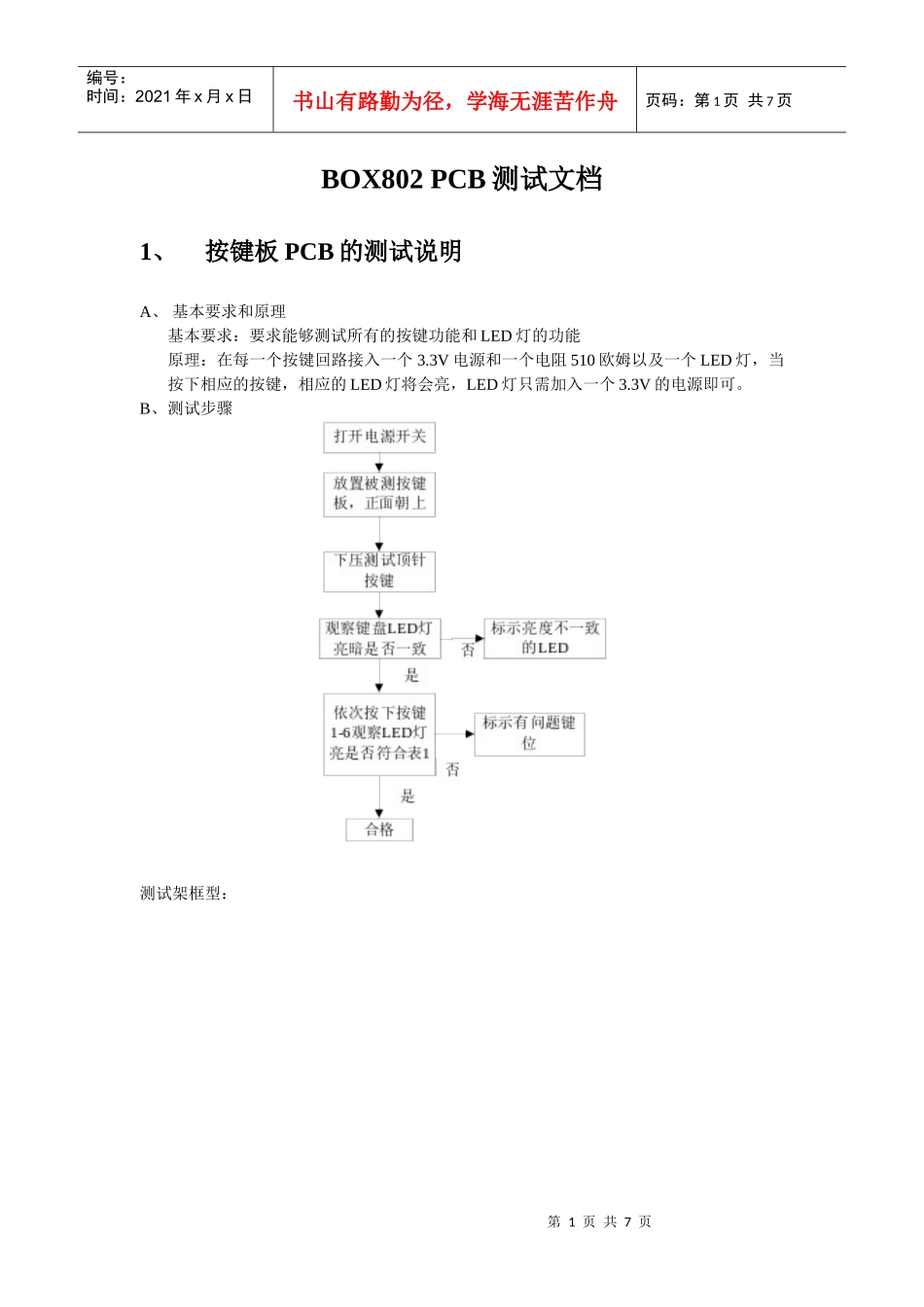 BOX802 PCBA测试文档_第1页