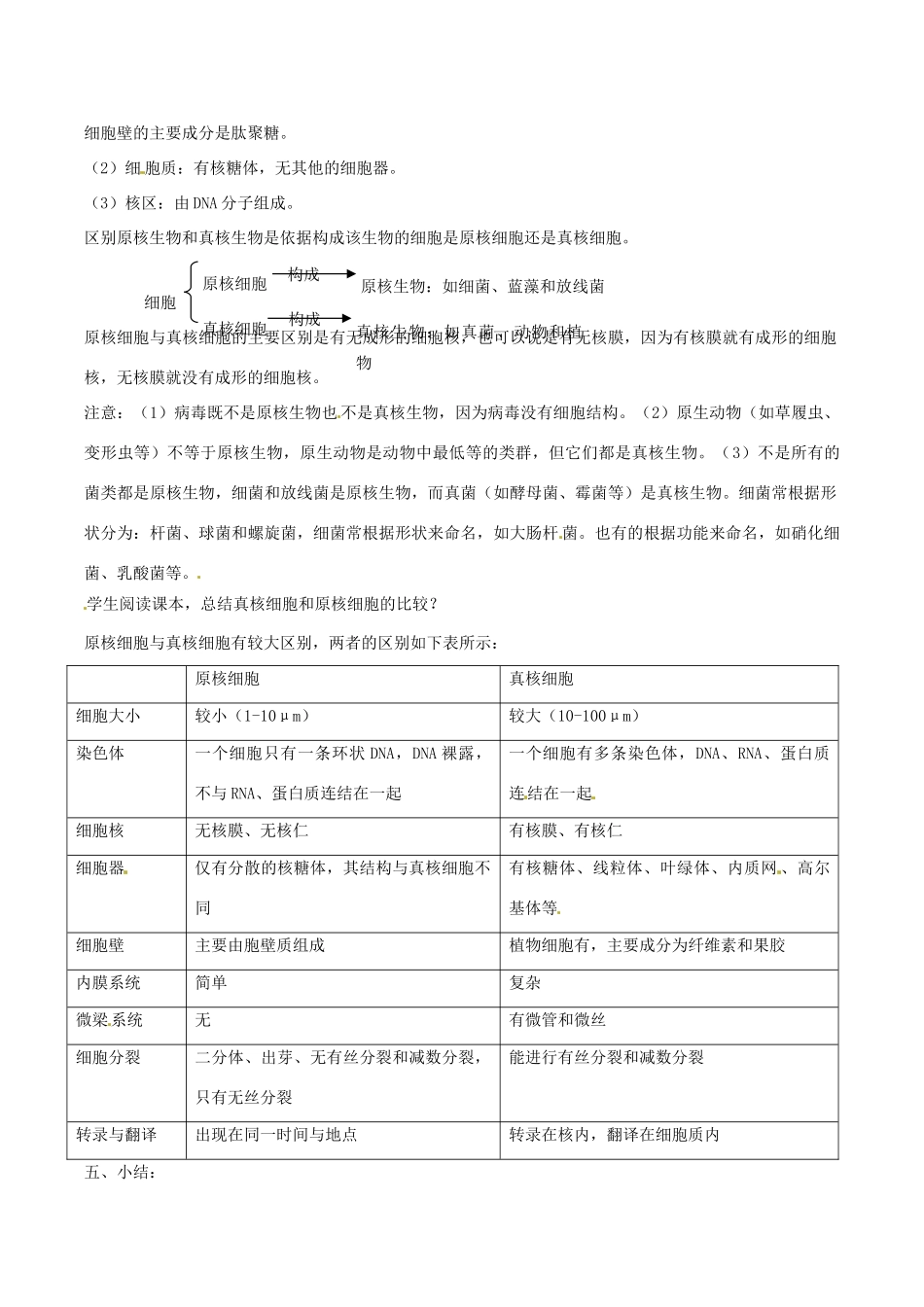 高中生物相关素材：教案：真核细胞与原核细胞2（中图版）必修1_第2页