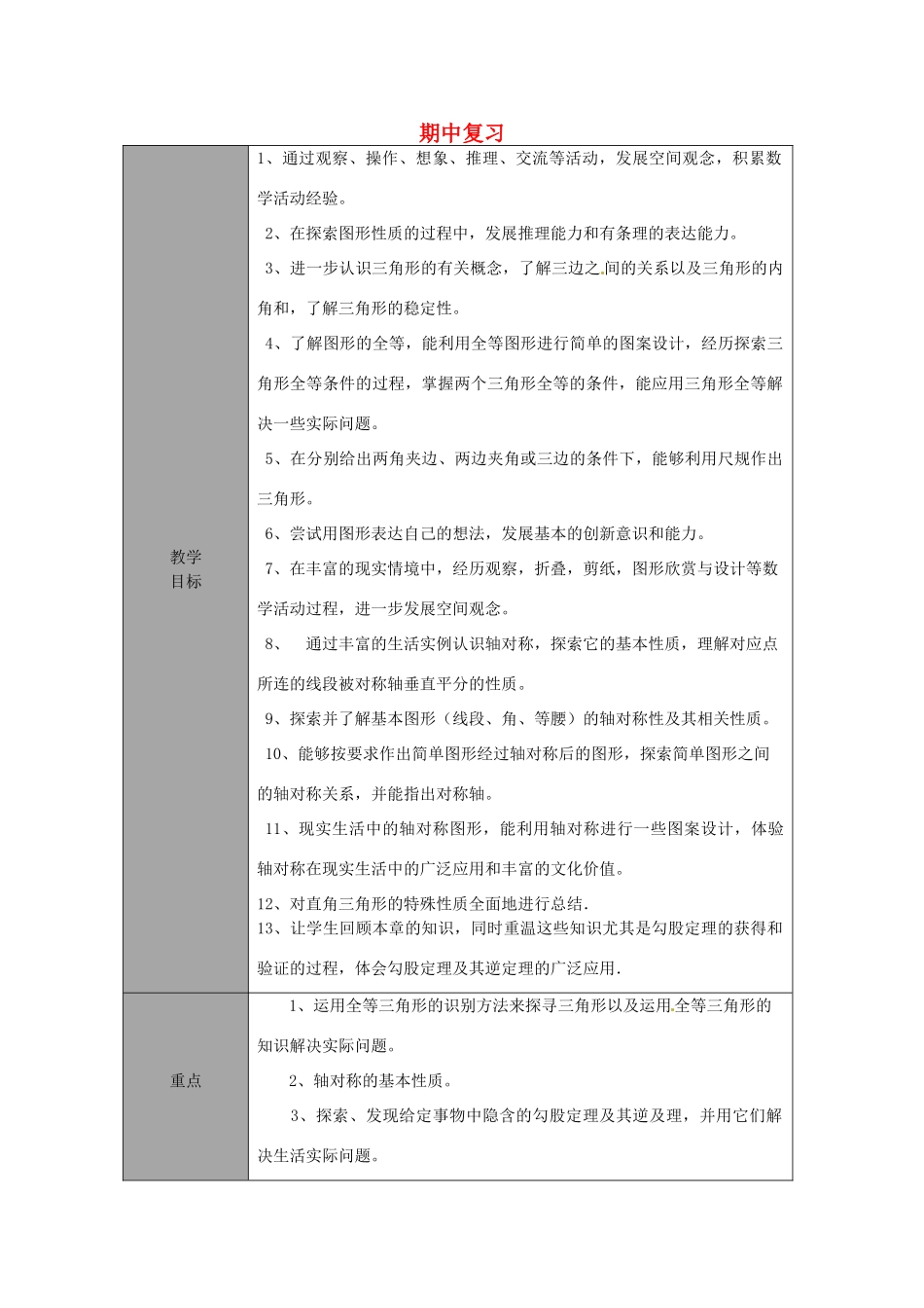 山东省龙口市诸由观镇诸由中学七年级数学上学期期中复习教案2 （新版）鲁教版五四制_第1页