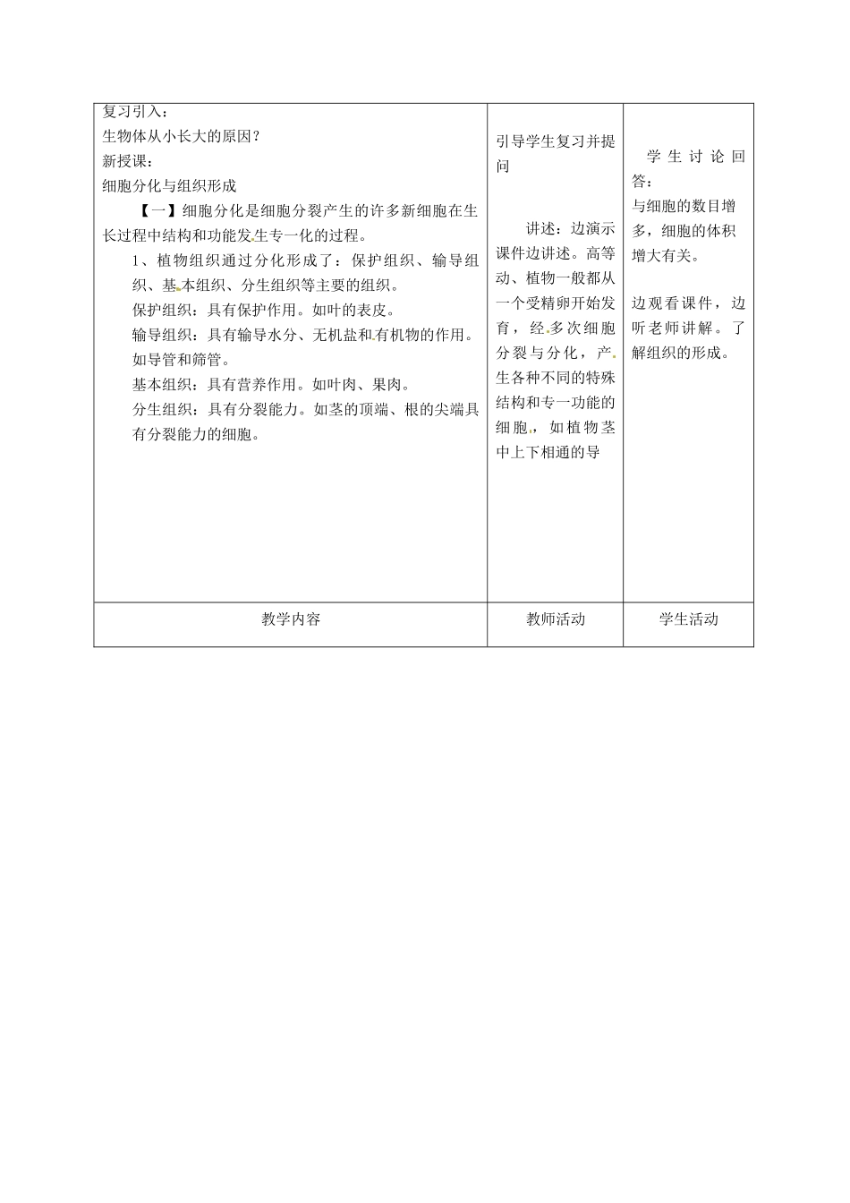 七年级生物上册 第4章 第1节 细胞的分裂与分化（第2课时）教案 苏教版-苏教版初中七年级上册生物教案_第2页