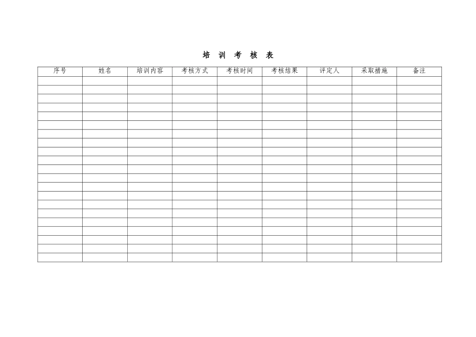 兽药GSP档案记录表格_第3页