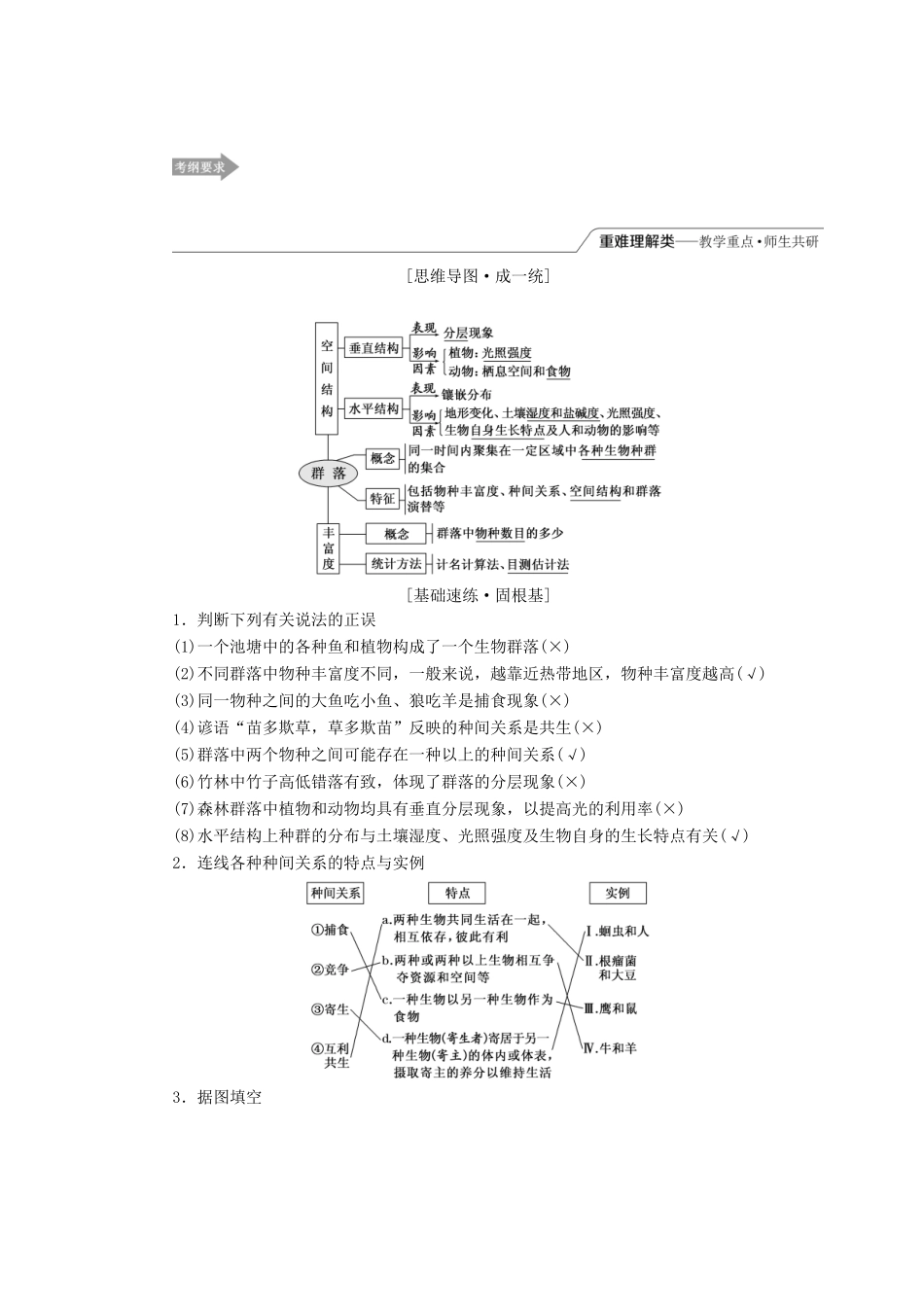 （江苏专版）高考生物一轮复习 第三单元 第2讲 群落的结构和演替讲义（含解析）（必修3）-人教版高三必修3生物教案_第1页