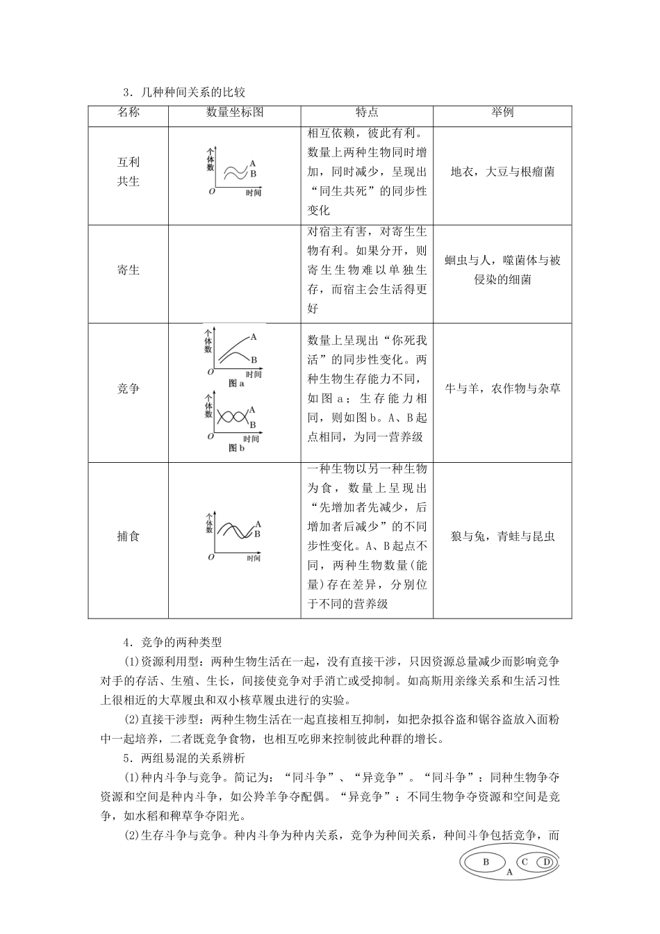 （江苏专版）高考生物一轮复习 第三单元 第2讲 群落的结构和演替讲义（含解析）（必修3）-人教版高三必修3生物教案_第3页