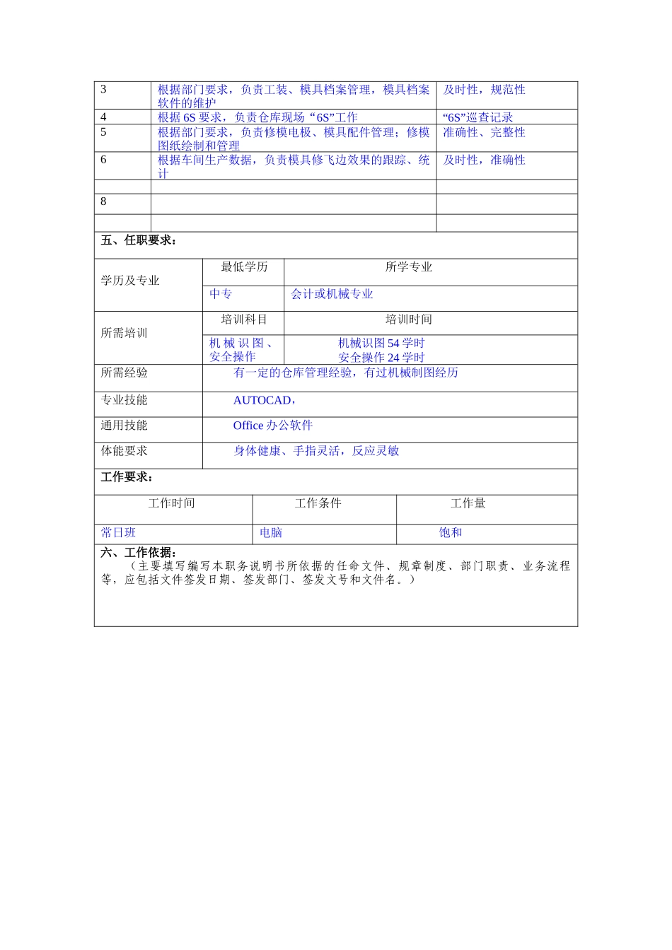 冠东车灯公司模具改善部模具仓库管理员职位说明书_第2页