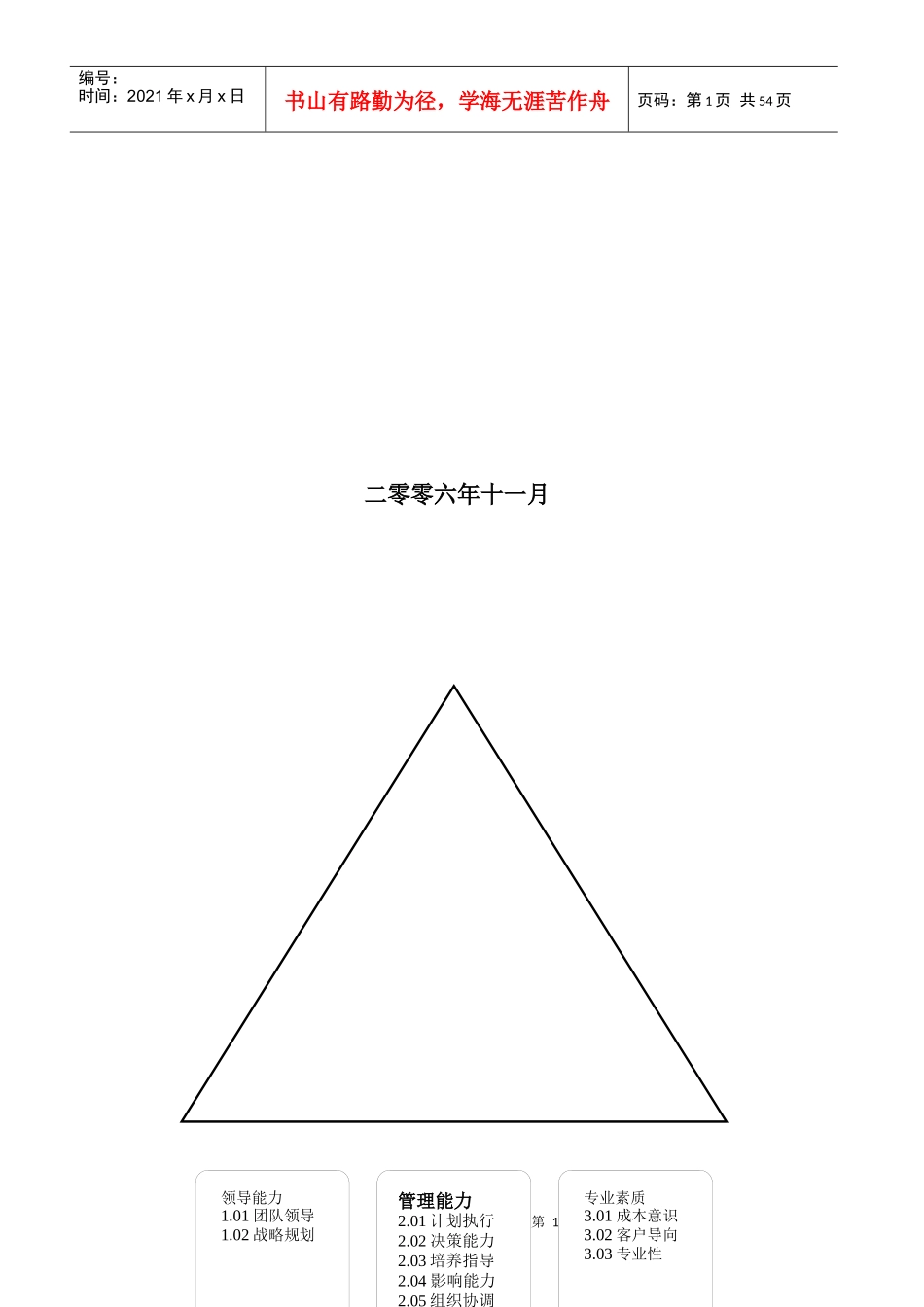 【上海某大型房地产公司人员素质辞典】（DOC57页）_第2页