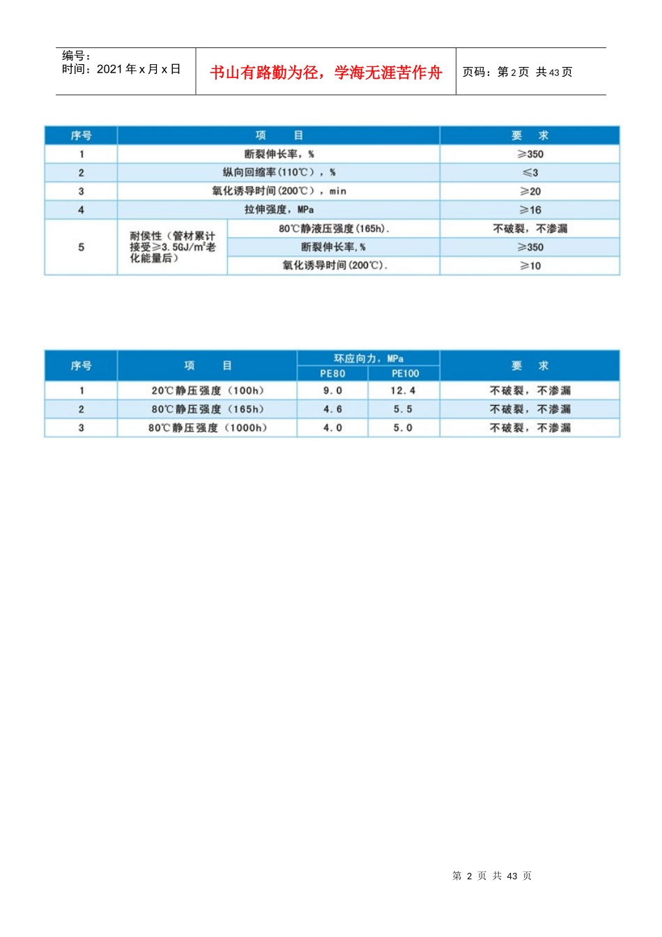 PE给水管安装说明技术参数性能指标-大连德泰管业_第2页