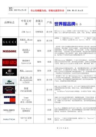世界各服饰化妆品家具名包知名品牌资料汇总