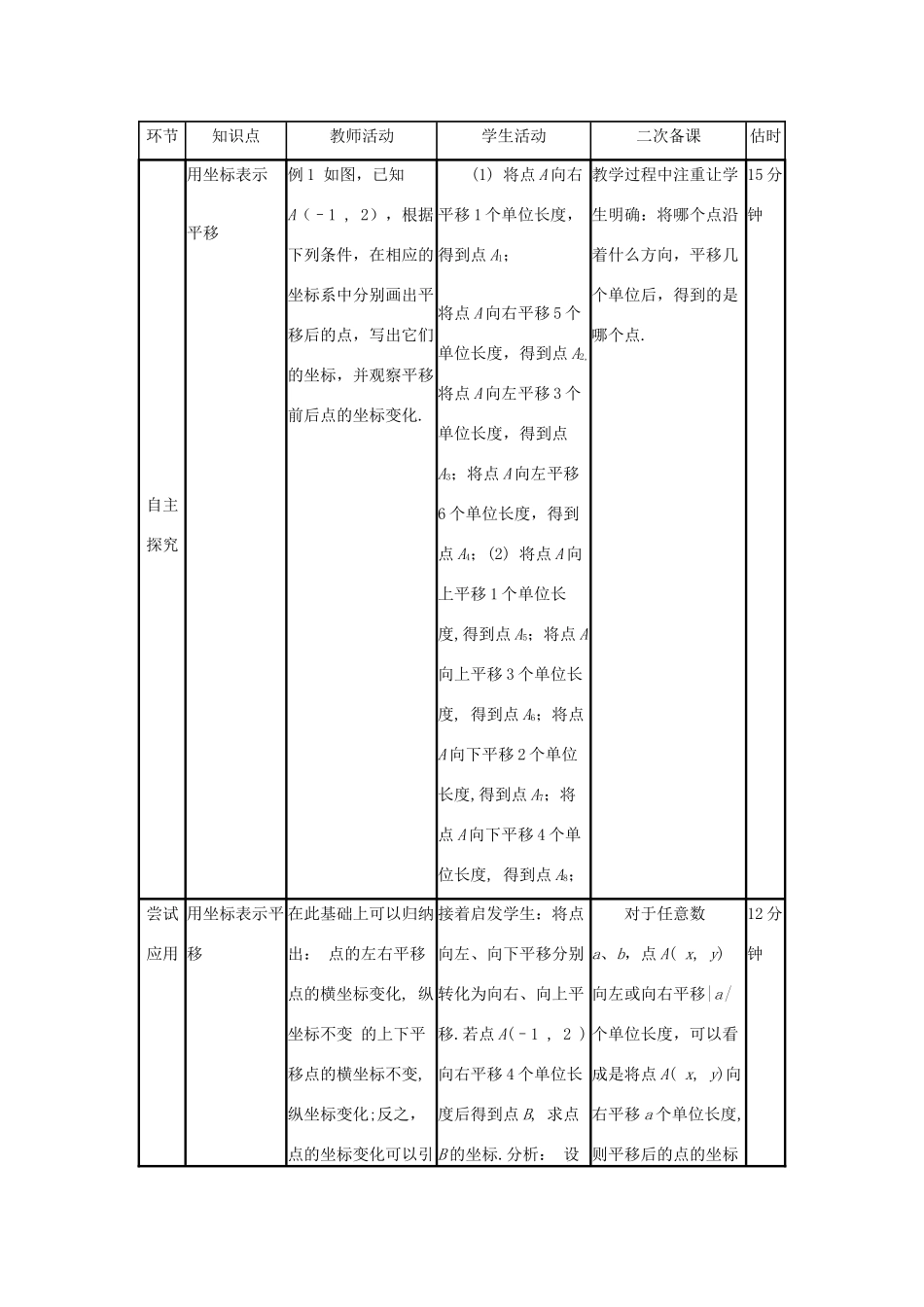 七年级数学下册 第七章 平面直角坐标系 7.2 坐标方法的简单应用 7.2.2 用坐标表示平移教案 （新版）新人教版-（新版）新人教版初中七年级下册数学教案_第2页