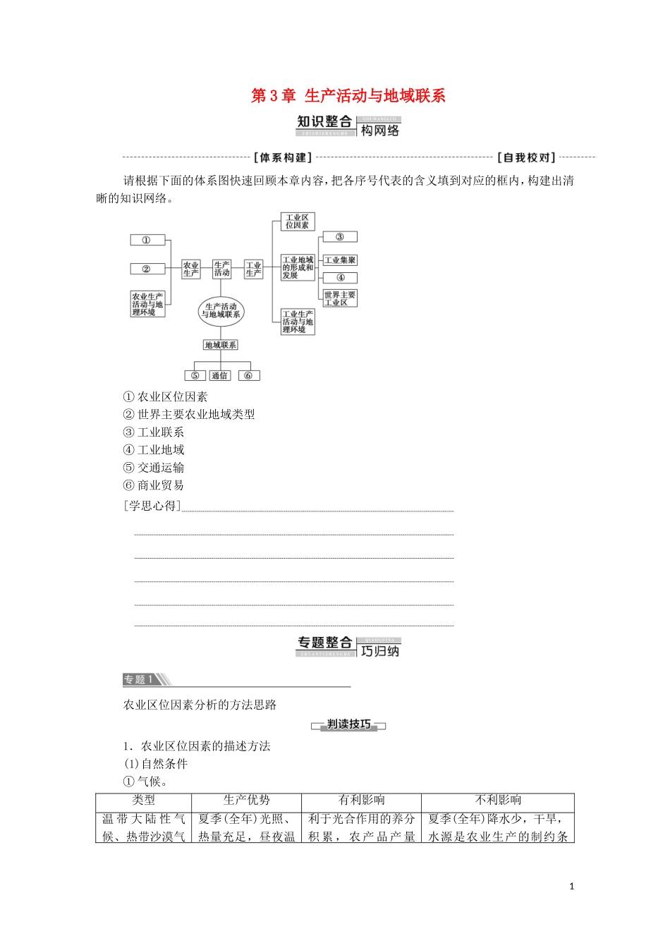 高中地理 第3章 生产活动与地域联系 章末小结与测评教案 中图版必修2-中图版高中必修2地理教案_第1页
