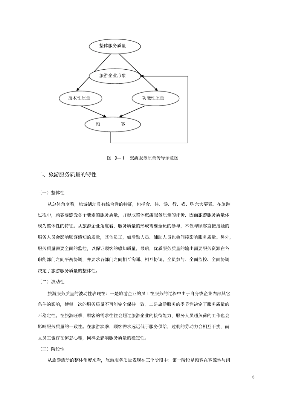 (售后服务)2020年旅游服务质量管理_第3页