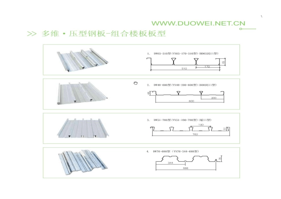 压型钢板组合楼板技术参数及其施工安装_第2页