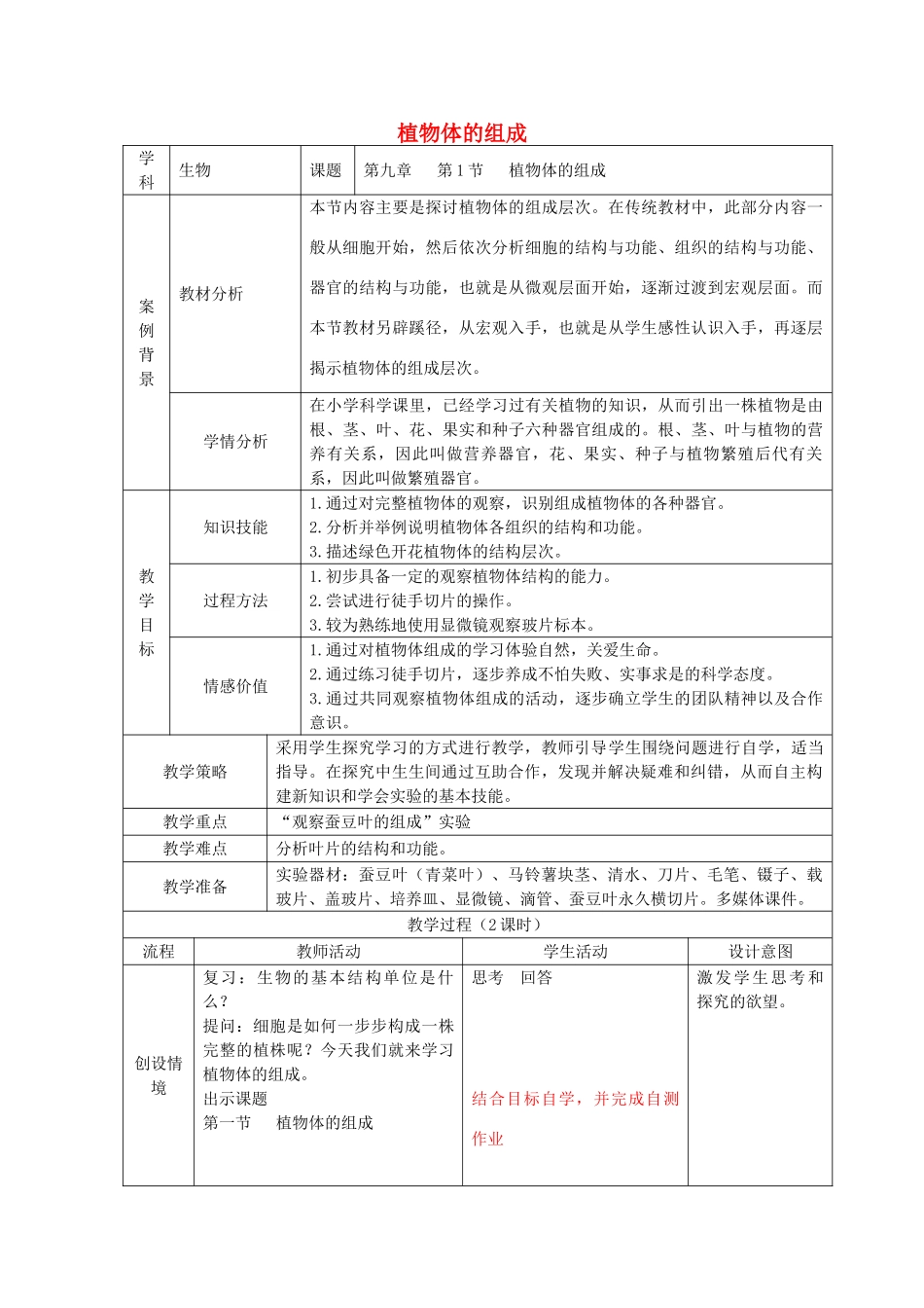 七年级生物下册 第4单元 第9章 生物体有相似的结构层次教案 （新版）苏科版-（新版）苏科版初中七年级下册生物教案_第1页