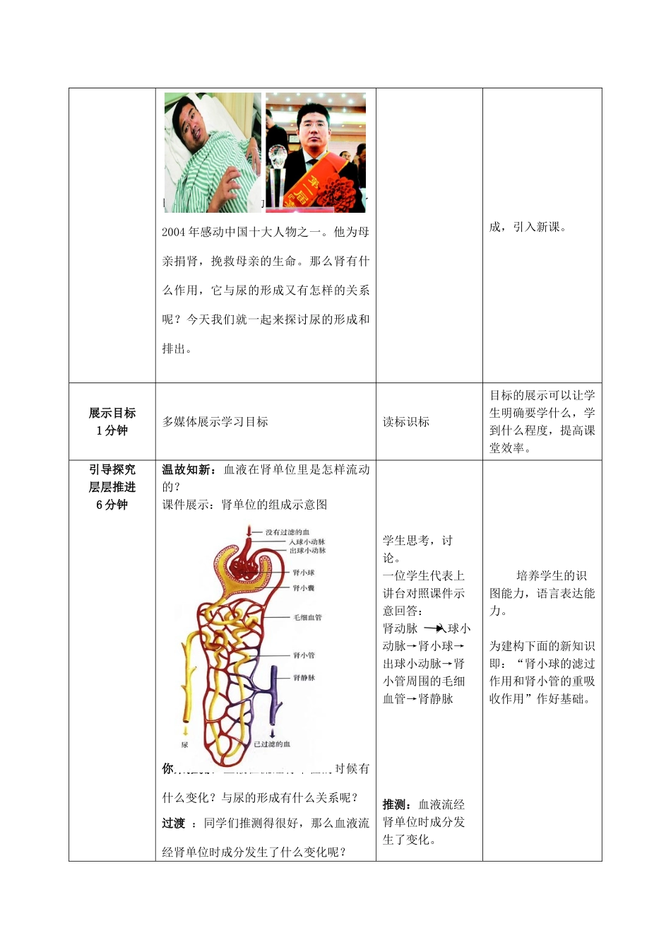 七年级生物下册 3.4.1 尿液的形成和排出（第2课时）优秀教案 （新版）济南版-（新版）济南版初中七年级下册生物教案_第2页