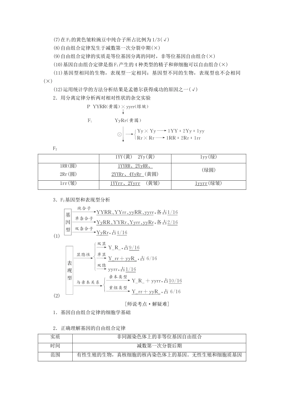 （江苏专版）高考生物一轮复习 第一单元 第2讲 孟德尔的豌豆杂交实验二讲义（含解析）（必修2）-人教版高三必修2生物教案_第2页