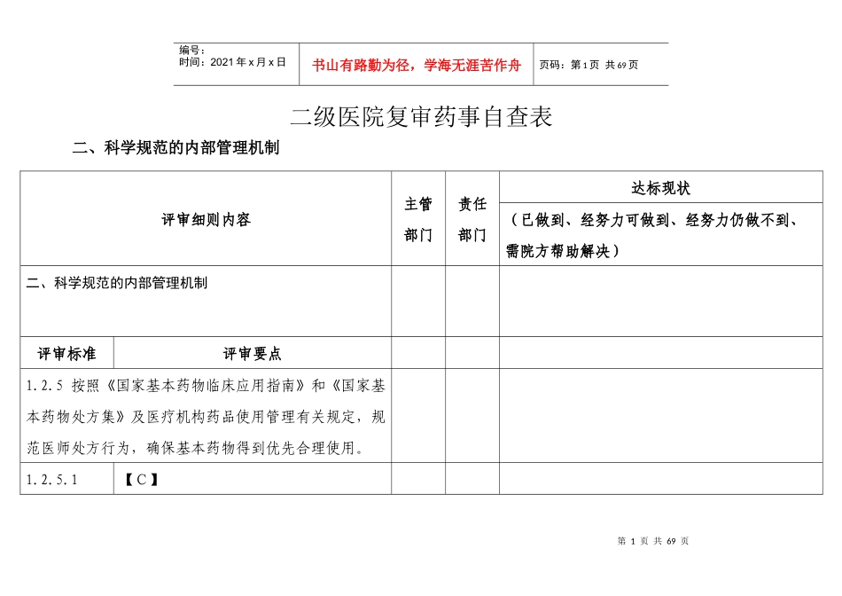 二级医院复审药事自查表_第1页