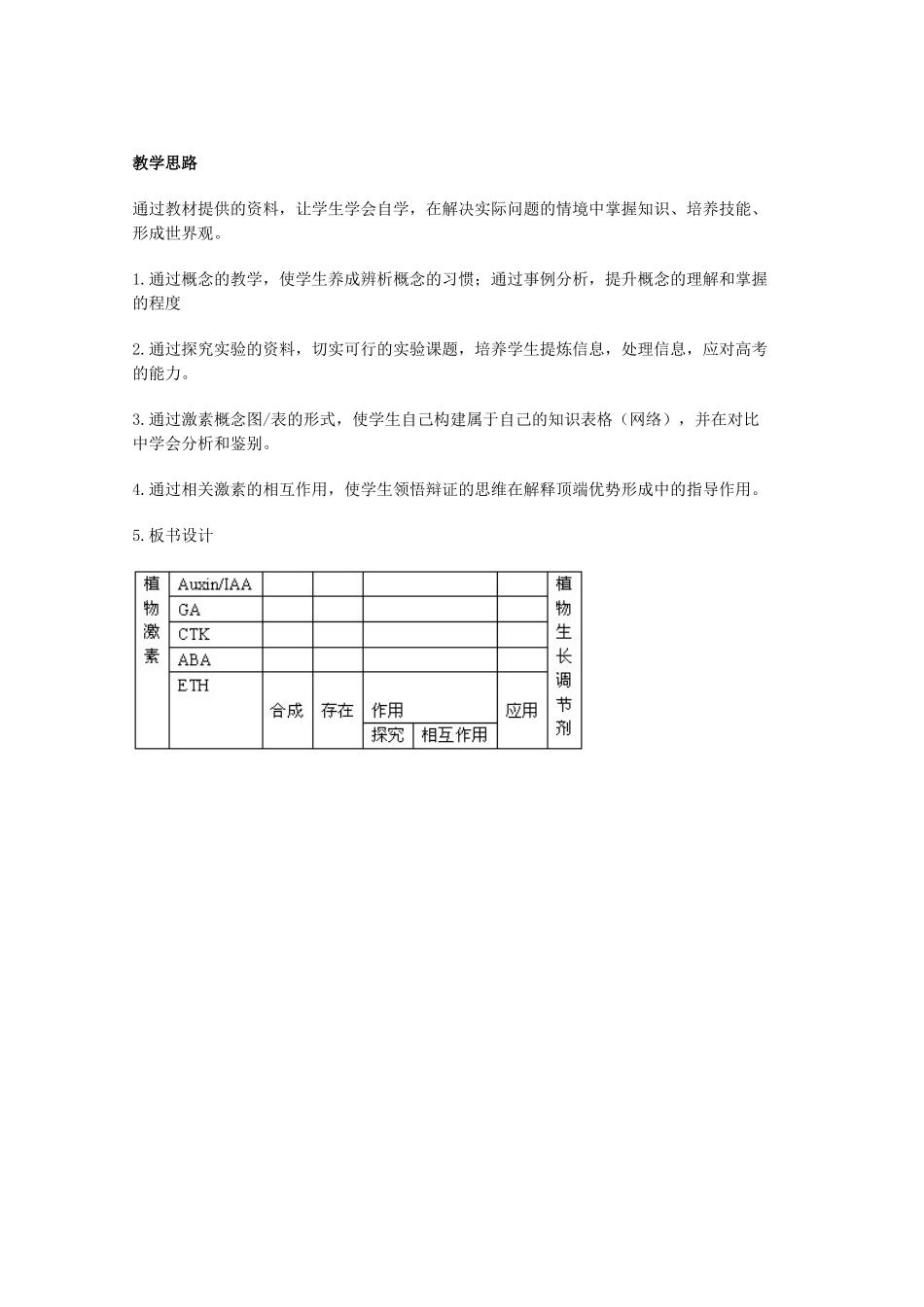 高中生物 第一单元 生物个体的稳态与调节 第一章 植物生命活动的调节 1.2 植物体内的其他激素教案 中图版必修3-中图版高二必修3生物教案_第2页