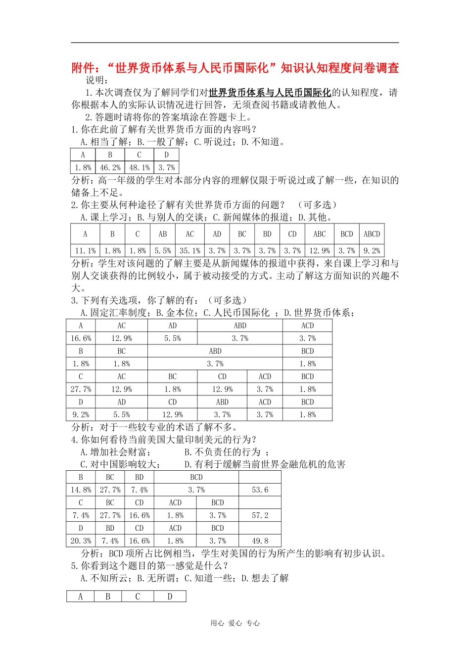 附件：“世界货币体系与人民币国际化”知识认知程度问卷调查_第1页