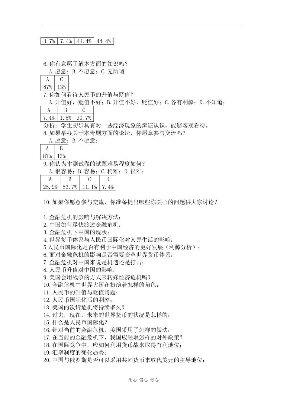 附件：“世界货币体系与人民币国际化”知识认知程度问卷调查_第2页