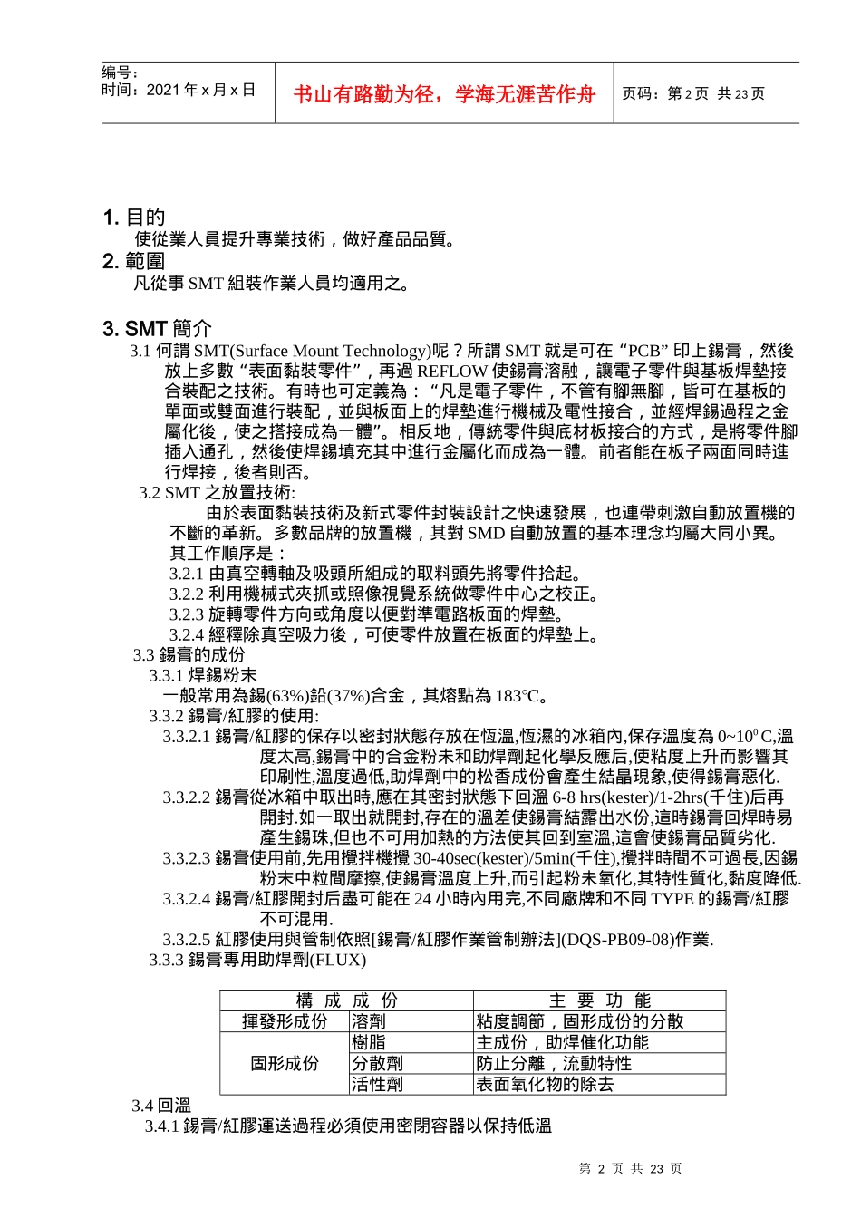 SMT技术学习手册_第3页