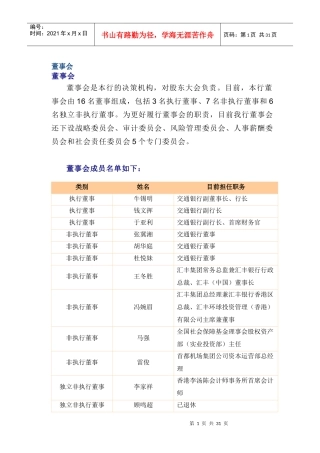中国交通银行的主要领导人
