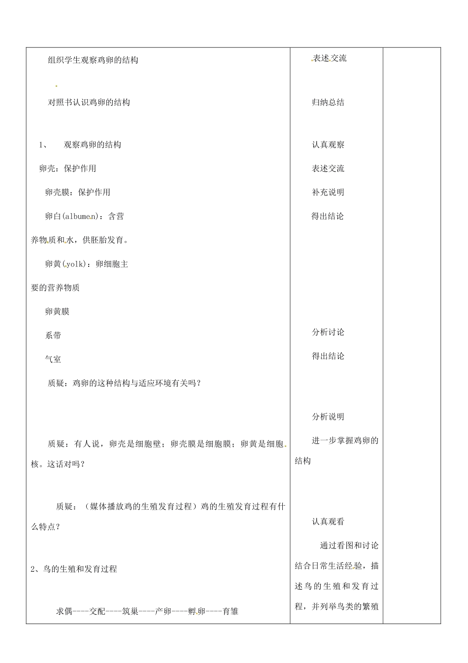 山东省郯城第三中学八年级生物上册 鸟类的生殖和发育教案 新人教版_第2页
