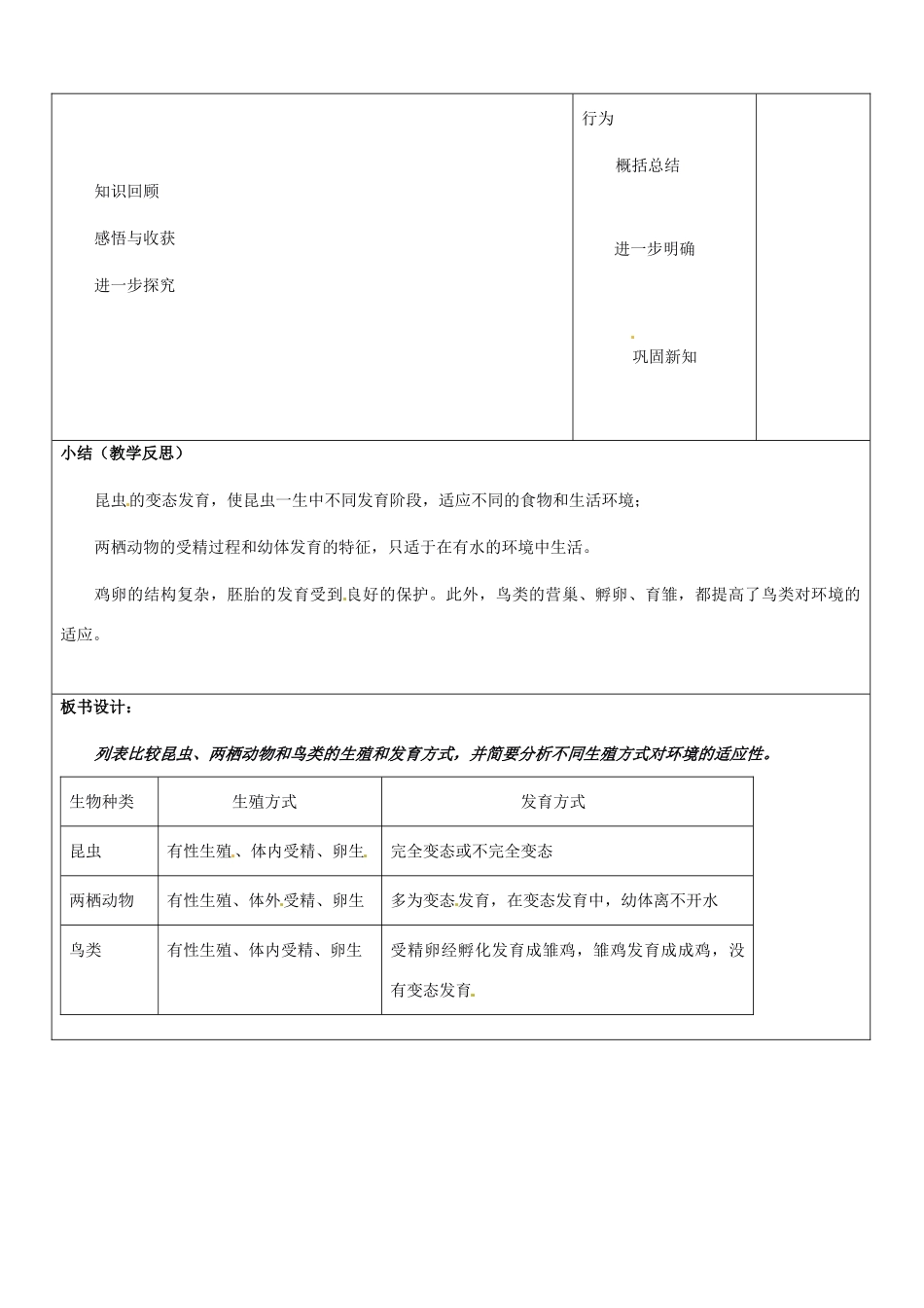 山东省郯城第三中学八年级生物上册 鸟类的生殖和发育教案 新人教版_第3页