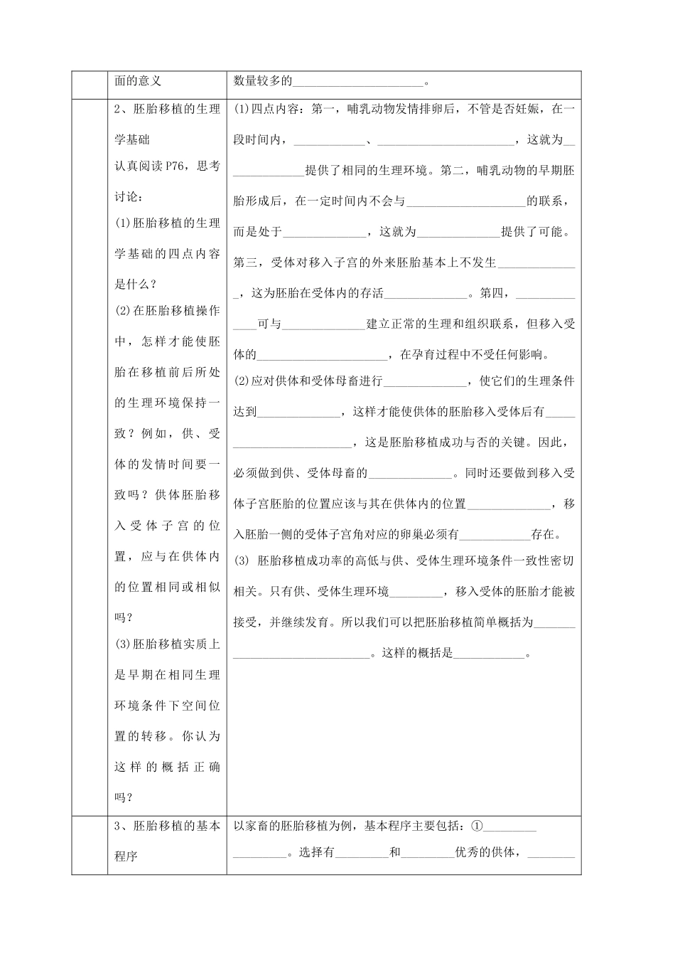高中生物胚胎工程的应用及前景教案 新课标 人教版 选修3_第2页