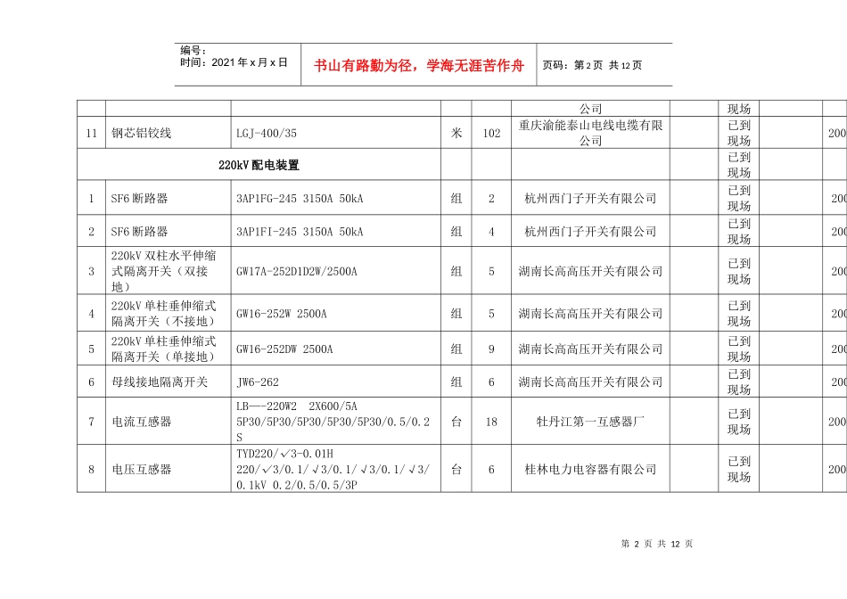 220KV朱沱变电站网上资料doc-重庆电力建设总公司送_第2页