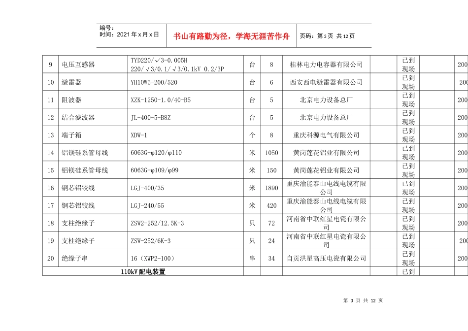 220KV朱沱变电站网上资料doc-重庆电力建设总公司送_第3页