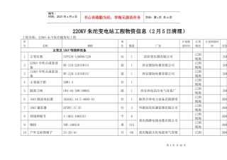 220KV朱沱变电站网上资料doc-重庆电力建设总公司送