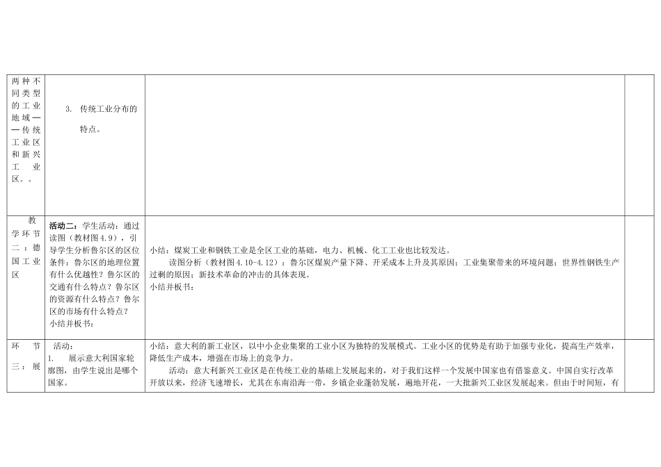 高中地理下学期第16周地理教学设计-人教版高中全册地理教案_第3页