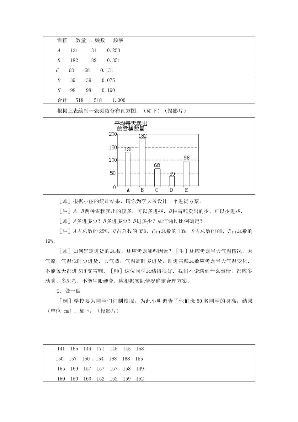 七年级数学下册 11.1频数与频率教案 沪科版_第2页