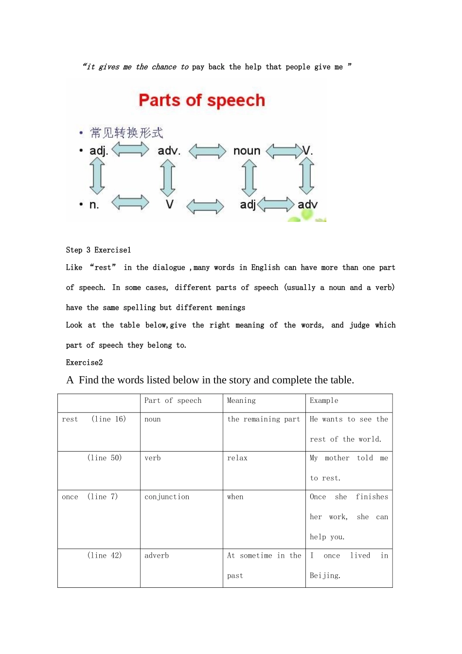 高中英语 Unit 1 The world of our sense-word power精品教案 牛津译林版必修3_第2页