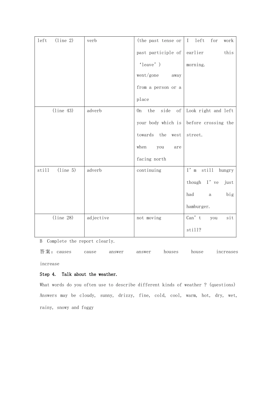 高中英语 Unit 1 The world of our sense-word power精品教案 牛津译林版必修3_第3页