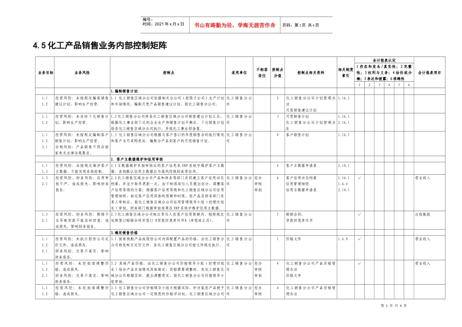 4.5化工产品销售业务控制矩阵_第1页