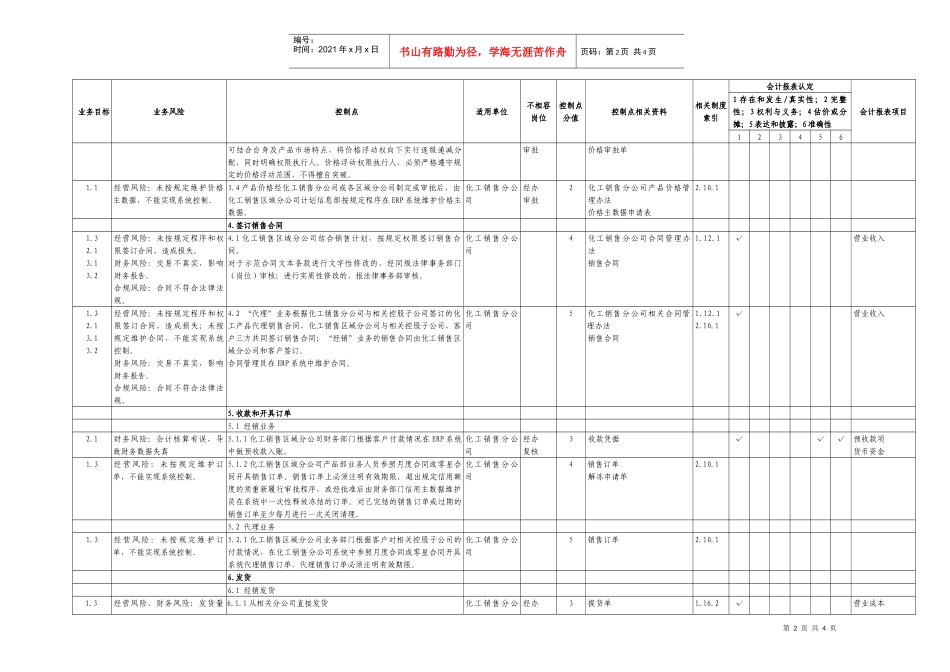 4.5化工产品销售业务控制矩阵_第2页