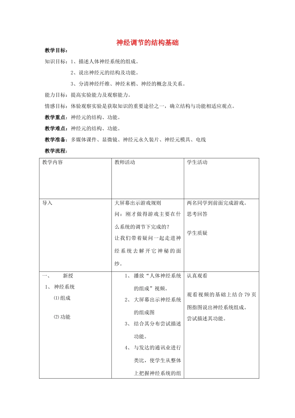 七年级生物下册 3.5.2 神经调节的基本结构教学设计 （新版）济南版-（新版）济南版初中七年级下册生物教案_第1页