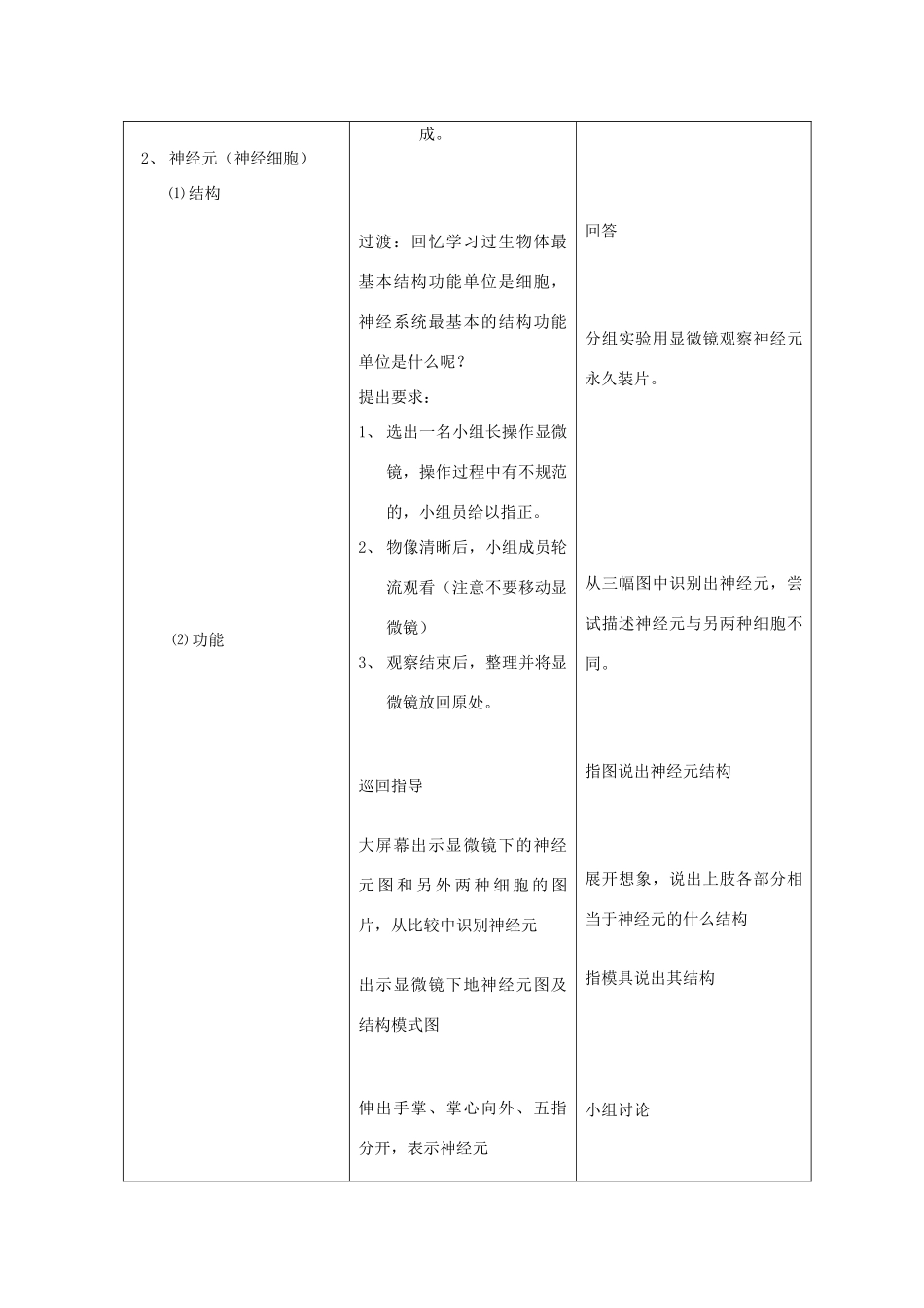 七年级生物下册 3.5.2 神经调节的基本结构教学设计 （新版）济南版-（新版）济南版初中七年级下册生物教案_第2页
