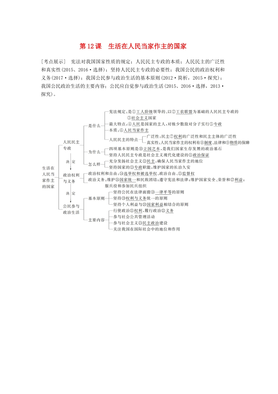 （江苏专版）高考政治一轮复习 第五单元 公民的政治生活 第12课 生活在人民当家作主的国家讲义 新人教版必修2-新人教版高三必修2政治教案_第1页