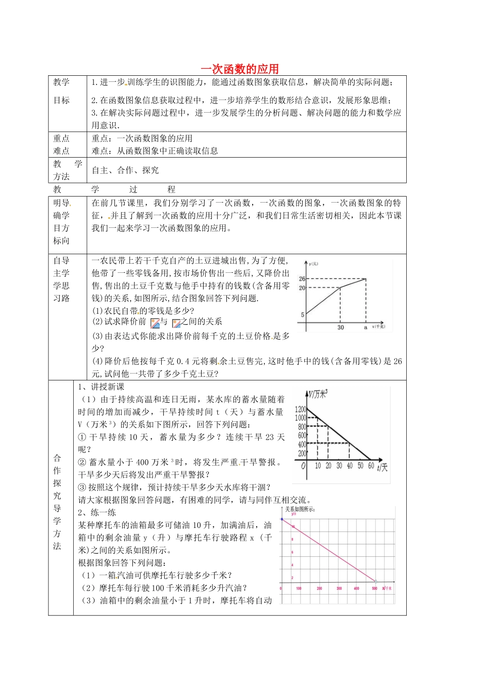 七年级数学上册 6.5.1 一次函数的应用教案 鲁教版五四制-鲁教版五四制初中七年级上册数学教案_第1页