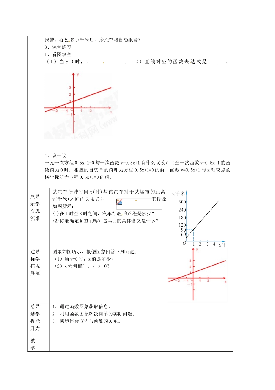 七年级数学上册 6.5.1 一次函数的应用教案 鲁教版五四制-鲁教版五四制初中七年级上册数学教案_第2页