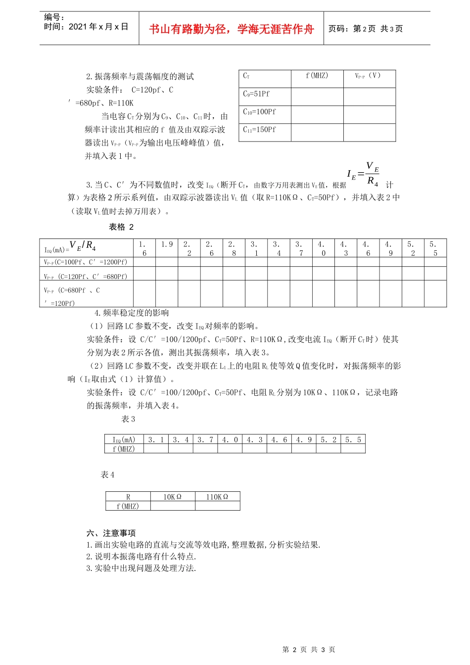 《高频电子线路》实验指导书(通信技术专业适用)_第2页