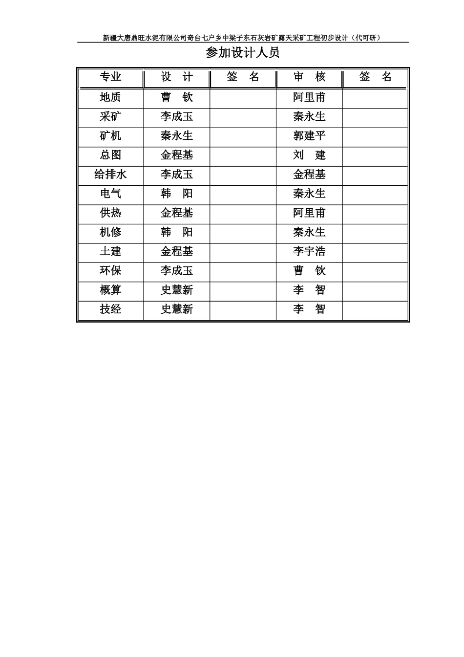 XXXX-1-23奇台县中梁子东石灰岩矿设计_第2页