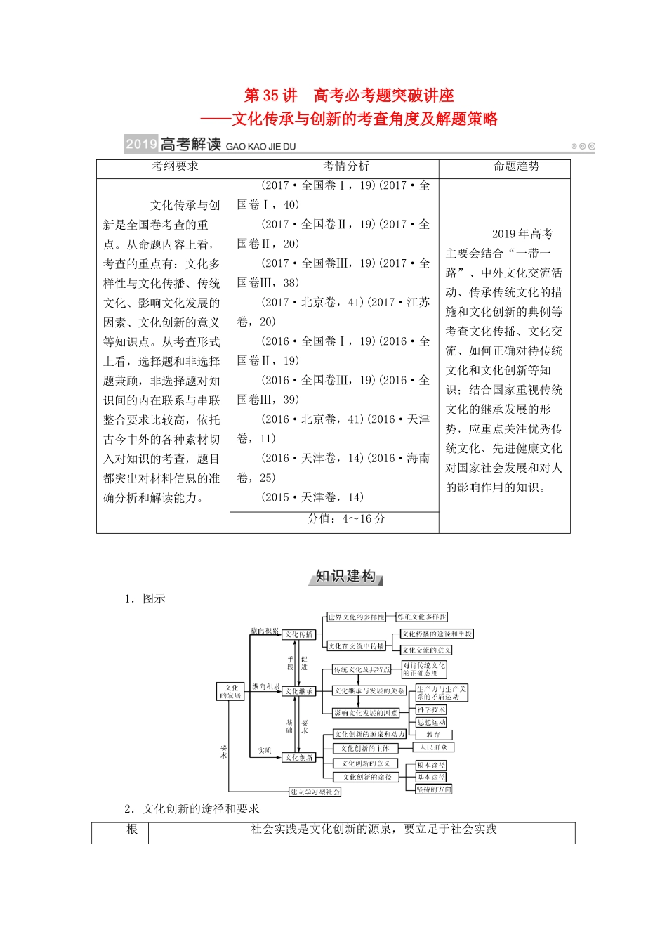 （全国通用版）高考政治一轮复习 第十单元 文化传承与创新 第35讲 高考必考题突破讲座-文化传承与创新的考查角度及解题策略讲义-人教版高三全册政治教案_第1页